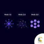 Web 3.0